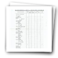 Ficha de Resumos do movimento de estupefacientes
