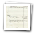 Contas de Receita e Despesa da Sociedade Farmacêutica Lusitana do ano 1928