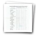 Ficha de Resumos do movimento de estupefacientes