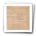 Relação dos documentos cedidos à Sociedade Farmacêutica Lusitana por familiares de Joaquim José Alves