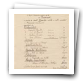 Ordem de Pagamento número 16 da Sociedade Farmacêutica Lusitana 