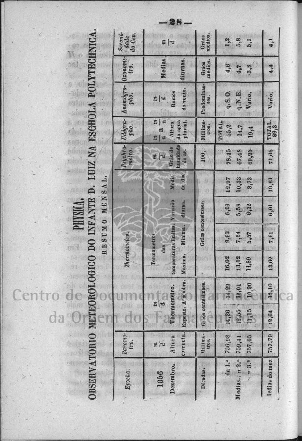 28 [125 KB] 