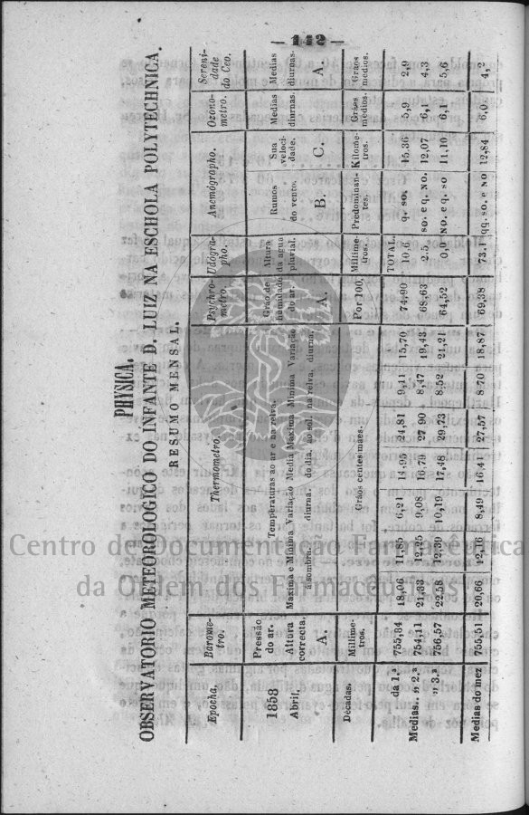 142 [127 KB] 