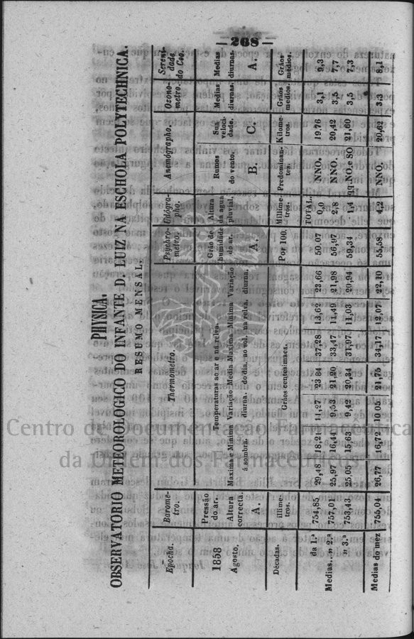268 [135 KB] 