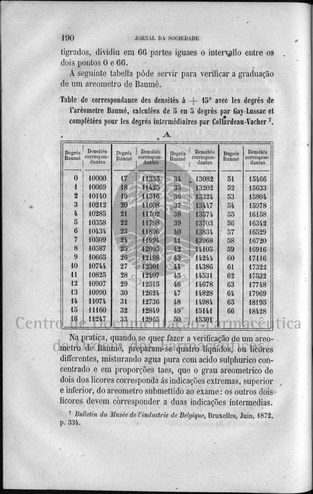 190 [168 KB] 