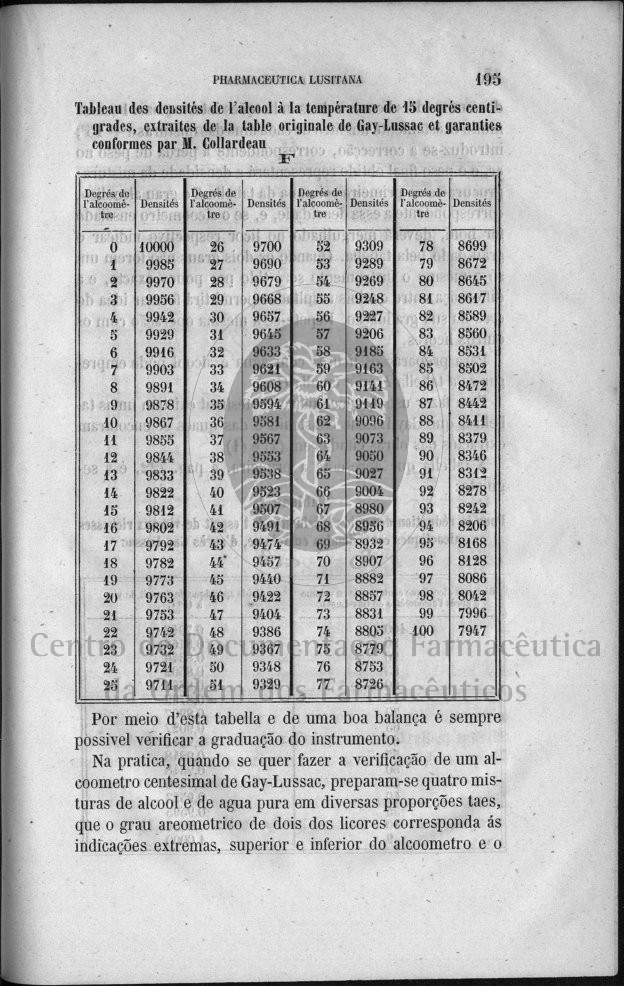 195 [161 KB] 