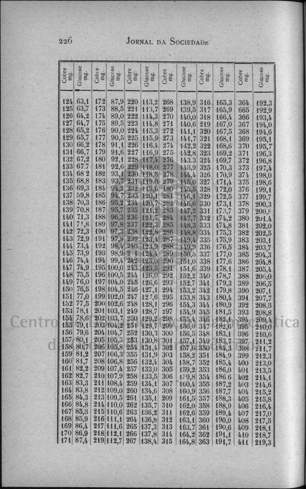 226 [182 KB] 
