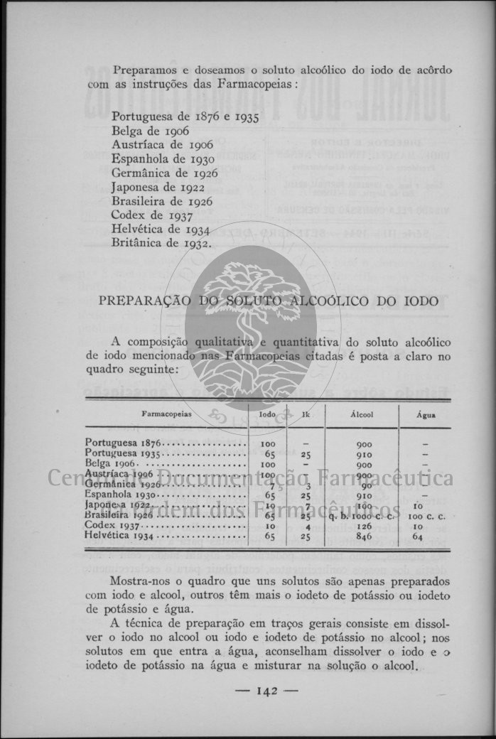 142 [109 KB] 