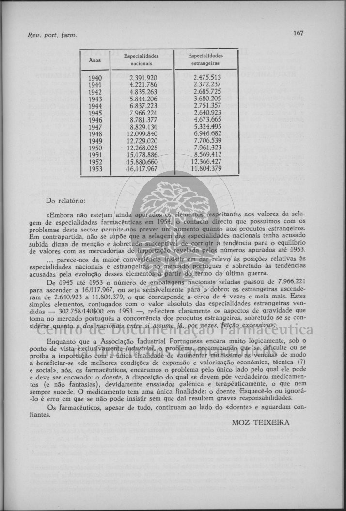 167 [147 KB] 