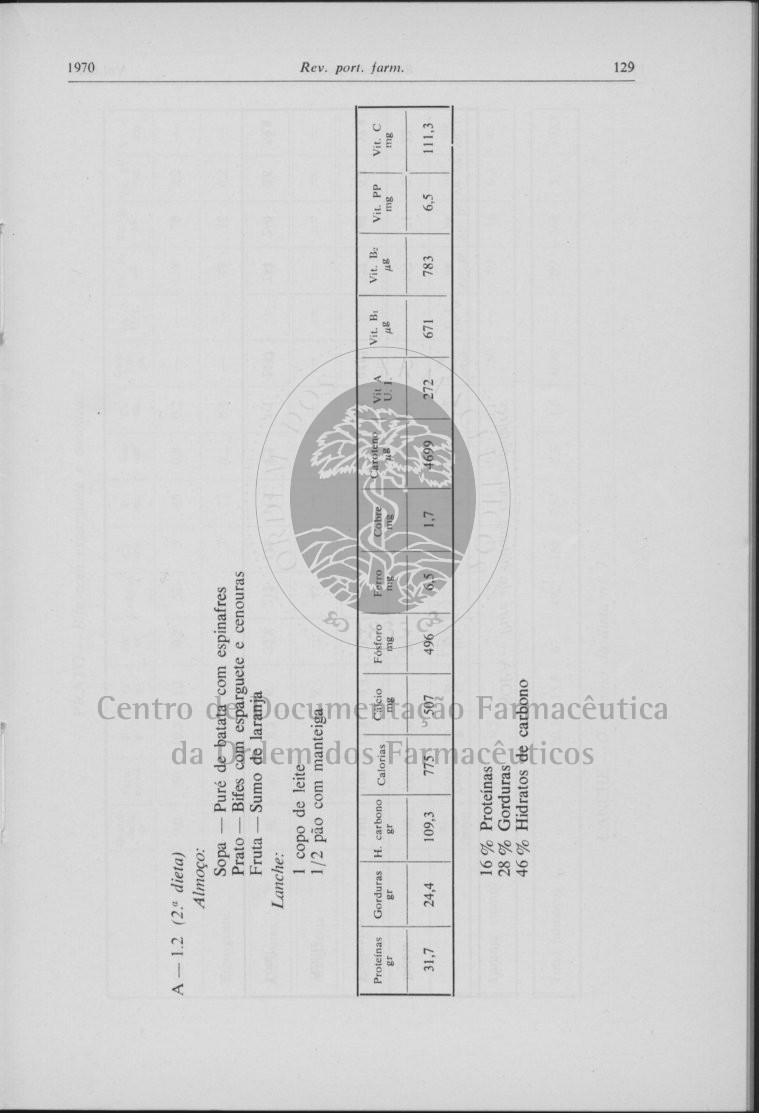 129 [73 KB] 