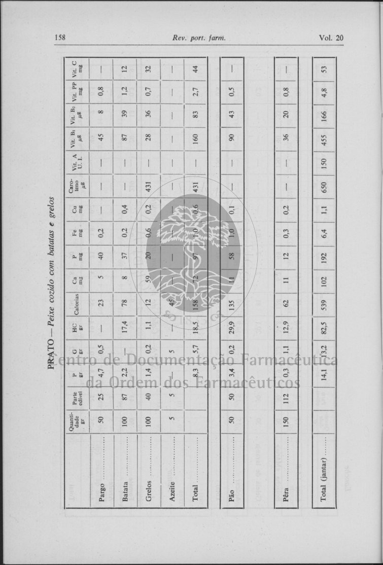 158 [112 KB] 