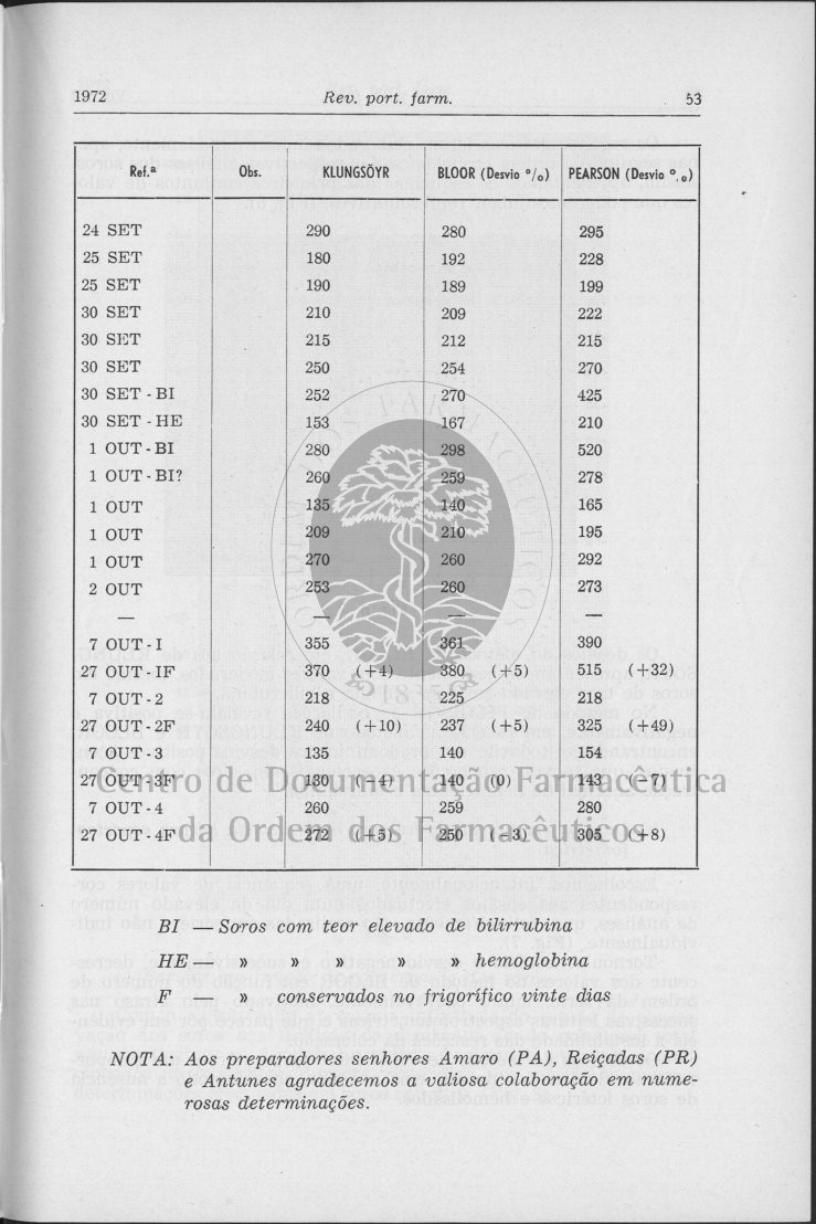 53 [127 KB] 